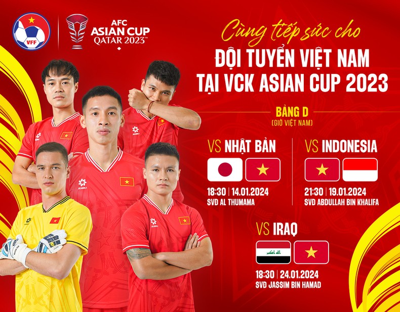 Lịch thi đấu của đội tuyển Việt Nam tại bảng D Vòng chung kết Asian Cup 2023. (Ảnh: VFF)