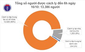 44 ngày, không ghi nhận ca mắc COVID-19 mới trong cộng đồng