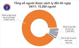 Thêm 1 ca mắc COVID-19 nhập cảnh