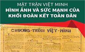 Mặt trận Việt Minh: Hình ảnh và sức mạnh của khối đoàn kết toàn dân