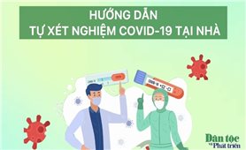 Hướng dẫn tự lấy mẫu xét nghiệm test nhanh COVID-19 tại nhà