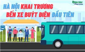 Hà Nội khai trương tuyến xe buýt điện đầu tiên
