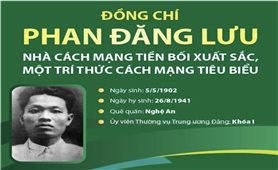 Đồng chí Phan Đăng Lưu - Nhà cách mạng tiền bối xuất sắc, một trí thức cách mạng tiêu biểu