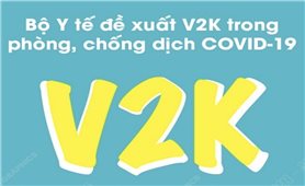 Bộ Y tế đề xuất V2K trong phòng, chống dịch COVID-19