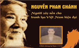 Nguyễn Phan Chánh: Người xây nền cho tranh lụa Việt Nam hiện đại