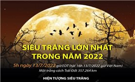 Siêu trăng lớn nhất năm 2022 diễn ra ngày 13/7