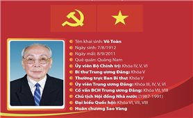 Đồng chí Võ Chí Công - Nhà lãnh đạo xuất sắc của Đảng và cách mạng Việt Nam
