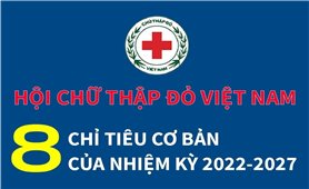 Hội Chữ thập đỏ Việt Nam: 8 chỉ tiêu cơ bản của nhiệm kỳ 2022-2027