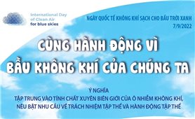 Ngày quốc tế không khí sạch cho bầu trời xanh 7/9: Cùng hành động vì bầu không khí của chúng ta