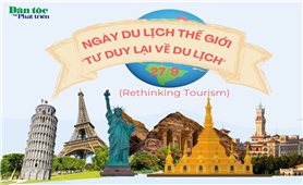 Ngày Du lịch thế giới 27/9/2022: 