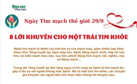 Ngày Tim mạch thế giới 29/9: 8 lời khuyên cho một trái tim khỏe