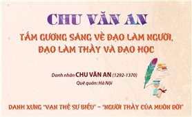 Chu Văn An: Tấm gương sáng về đạo làm người, đạo làm thầy và đạo học