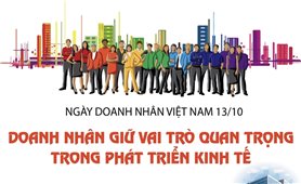 Ngày Doanh nhân Việt Nam 13/10: Doanh nhân giữ vai trò quan trọng trong phát triển kinh tế