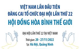 Việt Nam lần đầu tiên đăng cai tổ chức Đại hội lần thứ 22 Hội đồng Hòa bình thế giới