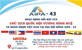 Toàn cảnh hoạt động nổi bật của Chủ tịch Quốc hội Vương Đình Huệ và đoàn đại biểu cấp cao Quốc hội Việt Nam tại AIPA-43