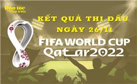 Kết quả thi đấu vòng bảng World Cup 2022 ngày 26/11