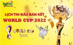 Lịch thi đấu bán kết World Cup 2022 theo giờ Việt Nam