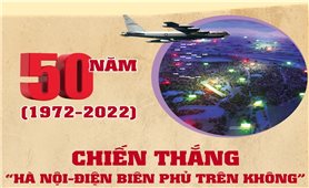 12 ngày đêm chiến đấu anh dũng, kiên cường, mưu trí, sáng tạo