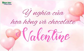 Ý nghĩa quà tặng hoa hồng và chocolate trong Ngày Valentine