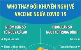 WHO thay đổi khuyến nghị về vaccine ngừa COVID-19