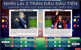 Nhìn lại 3 trận đấu đầu tiên của đội tuyển Việt Nam dưới hai triều đại