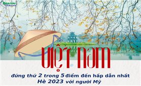 Việt Nam lọt Top 5 điểm đến cho mùa Hè