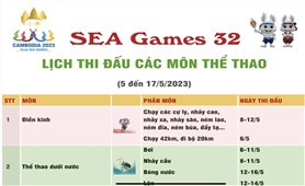 SEA Games 32: Lịch thi đấu các môn thể thao