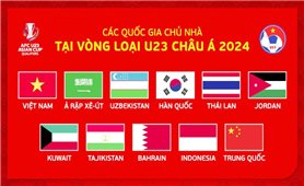 Việt Nam sẽ đăng cai bảng đấu tại Vòng loại U23 châu Á 2024