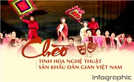 Chèo - Tinh hoa nghệ thuật sân khấu dân gian Việt Nam