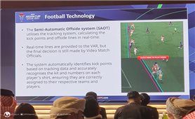 Công nghệ mới được áp dụng tại Asian Cup 2023