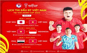 Lịch thi đấu của Đội tuyển Việt Nam tại AFC Asian Cup 2023