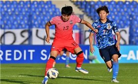 U23 châu Á: Đánh bại Nhật Bản, Hàn Quốc chiếm ngôi đầu bảng B