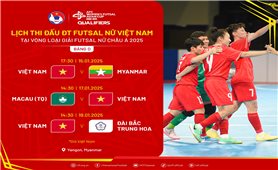 Futsal nữ Việt Nam bắt đầu hành trình tìm kiếm tấm vé đến World Cup 2025