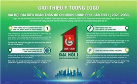 Công bố biểu trưng và ca khúc chính thức của Đại hội đại biểu Đoàn Thanh niên Chính phủ lần thứ I