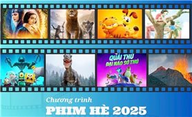 Điện Biên chiếu phim miễn phí nhân Tháng hành động Vì trẻ em năm 2025