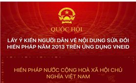 Bộ Công an lấy ý kiến người dân về sửa đổi Hiến pháp năm 2013 trên VNeID