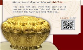 Quảng Ninh chọn di sản là điểm bứt phá trong chuyển đổi số