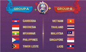 U22 Việt Nam đụng độ U22 Thái Lan tại bảng B môn bóng đá nam SEA Games 32