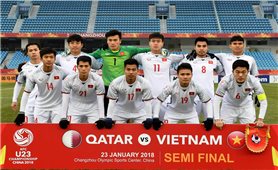 Thủ tướng gửi thư chúc mừng đội tuyển bóng đá U23 Việt Nam