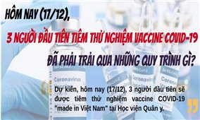 Hôm nay, 3 người đầu tiên tiêm thử nghiệm vaccine Covid-19 của Việt Nam
