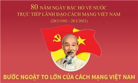 80 năm Ngày Bác Hồ về nước: Đưa cách mạng Việt Nam đến toàn thắng
