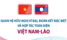 Quan hệ hữu nghị vĩ đại, đoàn kết đặc biệt và hợp tác toàn diện Việt Nam-Lào