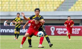 Công bố danh sách cầu thủ U20 Việt Nam chuẩn bị vòng loại U20 Châu Á 2023