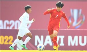 Bóng đá nữ Việt Nam vào tứ kết ASIAN Cup