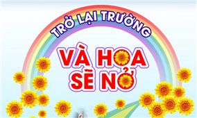 Công đoàn Giáo dục Việt Nam phát động chương trình “Trở lại trường và Hoa sẽ nở”