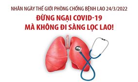 Ngày Thế giới phòng chống bệnh lao 24/3/2022: Đừng ngại COVID-19 mà không đi sàng lọc lao!