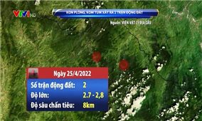 Liên tiếp 2 trận động đất ở huyện Kon Plông, tỉnh Kon Tum vào sáng sớm