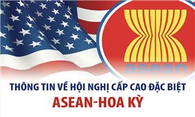 Thông tin về Hội nghị cấp cao đặc biệt ASEAN-Hoa Kỳ