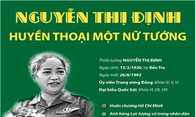 Nguyễn Thị Định: Huyền thoại một nữ tướng