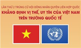 Lần thứ 2 Việt Nam trúng cử Hội đồng Nhân quyền Liên hợp quốc